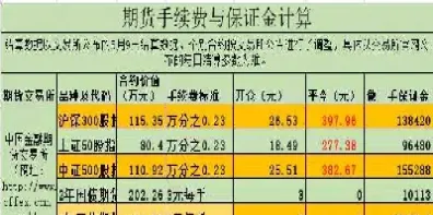 冠通期货为什么不敢持仓过夜(冠通期货怎么样)_https://www.vyews.com_技术指标_第1张