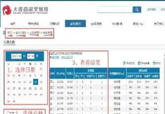 期货平今仓收手续费吗(期货手续费平今免收是什么意思)_https://www.vyews.com_期货品种_第1张