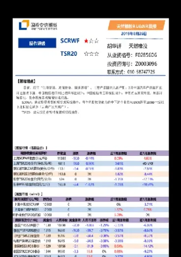 天然橡胶2107期货报价(期货天然橡胶价格2305)_https://www.vyews.com_期货行情_第1张