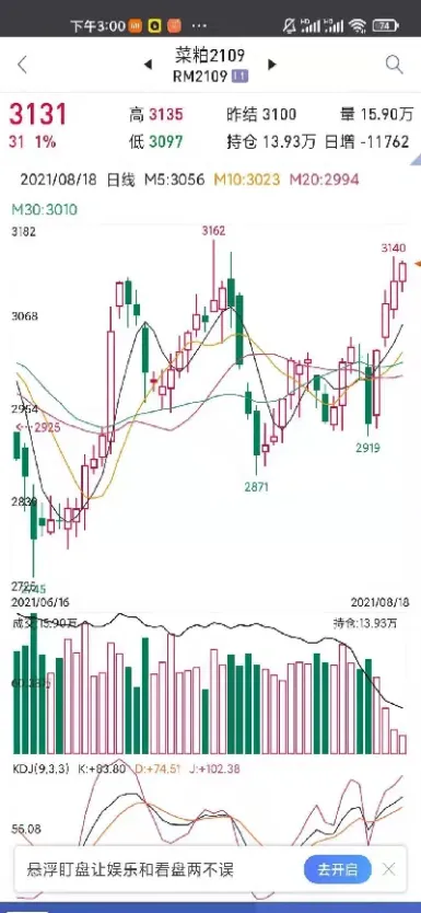 期货期权交易不活跃(期权不行权会怎样)_https://www.vyews.com_期货行情_第1张