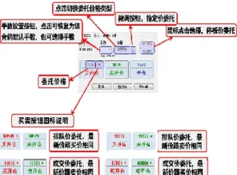 赢顺期货成交记录在哪里查询(赢顺期货指标大全)_https://www.vyews.com_期货直播间_第1张