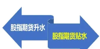 期货贴水情况下如何套期保值(期货贴水对股市有什么影响)_https://www.vyews.com_国际期货_第1张