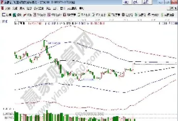 沪深指数期货代码(沪深300指数期货代码)_https://www.vyews.com_行情分析_第1张