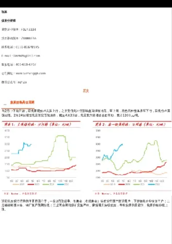 焦炭期货2730承压(焦炭期货合约规则)_https://www.vyews.com_期货技术_第1张