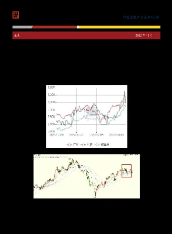 玉米期货的供给和需求(玉米期货市场的需求因素有哪些)_https://www.vyews.com_期货技术_第1张