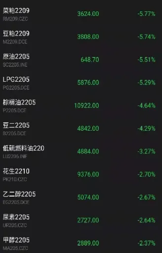 期货的涨跌由资金决定吗(期货大盘涨跌由什么决定)_https://www.vyews.com_原油直播间_第1张