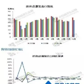 纽约棉花期货跌停(美国棉花期货涨停)_https://www.vyews.com_期货百科_第1张