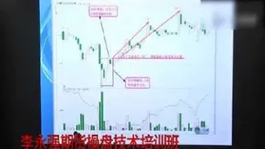 期货10条短线交易守则(孟德稳期货短线交易技巧)_https://www.vyews.com_原油直播间_第1张