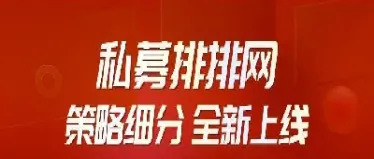 私募基金参与股指期货(私募期货投资基金)_https://www.vyews.com_技术指标_第1张