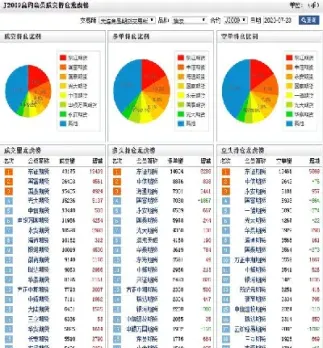 期货合约交易量很大(期货合约量增加)_https://www.vyews.com_内盘期货_第1张