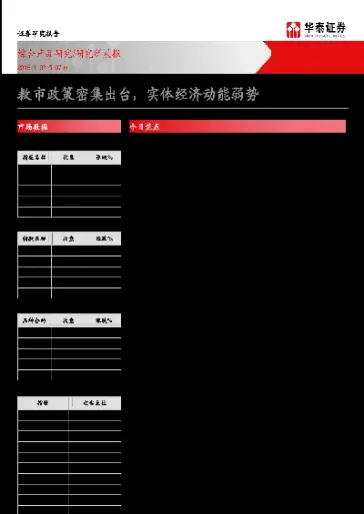 国内股指期货放大多数倍(股指期货近期情况)_https://www.vyews.com_期货直播间_第1张