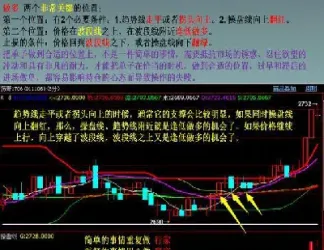 期货加仓老是回撤(期货加仓后回调止损怎么设)_https://www.vyews.com_期货品种_第1张