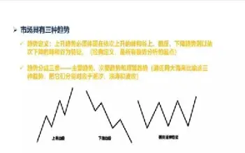 图解商品期货交易模型(期货全品种交易模型)_https://www.vyews.com_内盘期货_第1张