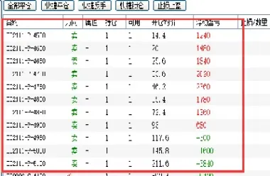 期货期权交易实例(期货交易实例分析)_https://www.vyews.com_内盘期货_第1张