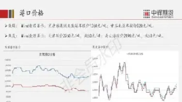 解读丨焦煤期货跌幅加深(焦煤期货受什么影响)_https://www.vyews.com_行情分析_第1张