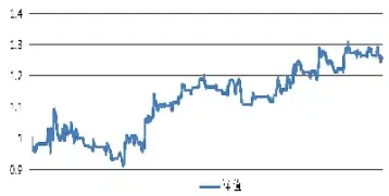 期货波动大的时间(期货价格波动大不大)_https://www.vyews.com_期货技术_第1张