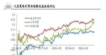 选择做期货还是做股票(选择做期货还是做股票好)_https://www.vyews.com_行情分析_第1张