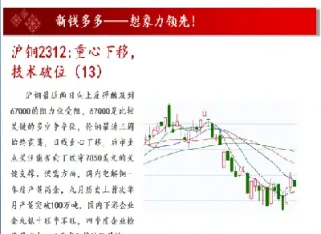 缧纹纲决战期货在线(期货螺纹钢大战)_https://www.vyews.com_技术指标_第1张