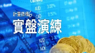 股指期货实盘指标如何看(期货实盘怎么看指标)_https://www.vyews.com_期货行情_第1张