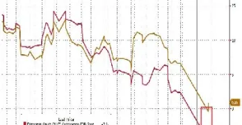 wti期货交易价(期货交易价格表)_https://www.vyews.com_期货百科_第1张