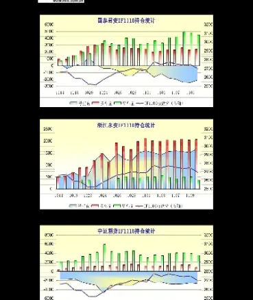 海通期货上市了么(海通期货怎么开通)_https://www.vyews.com_行情分析_第1张