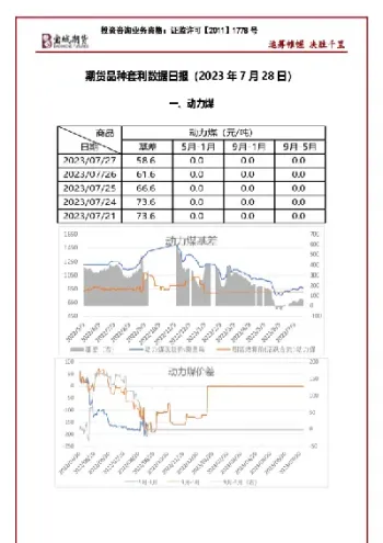 期货品种国内影响(国内期货受什么影响)_https://www.vyews.com_期货百科_第1张