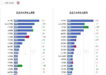 黄金期货涨势未完(黄金期货涨势未完成的原因)_https://www.vyews.com_期货行情_第1张