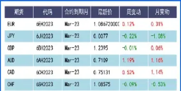 美国股票和期货市场体量(美国期货与股市的涨跌关系)_https://www.vyews.com_期货百科_第1张