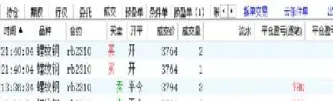 期货浮盈回撤怎么解决(期货怎么设置浮动止盈止损)_https://www.vyews.com_股指期货_第1张