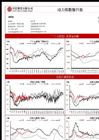 期货动力煤基础知识(动力煤期货zcm)_https://www.vyews.com_股指期货_第1张