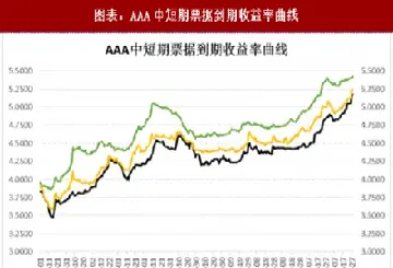 利率期货的发展历程(利率期货的概念及类型)_https://www.vyews.com_期货百科_第1张