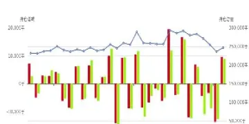 硅铁期货持仓如何交割(硅铁期货的手续费是多少)_https://www.vyews.com_期货直播间_第1张