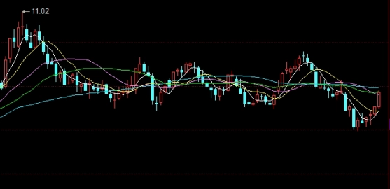 美大豆期货行情实时(美大豆期货行情实时查询)_https://www.vyews.com_股指期货_第1张