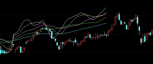 股指期货合约名词解释(股指期货合约标的是)_https://www.vyews.com_原油直播间_第1张