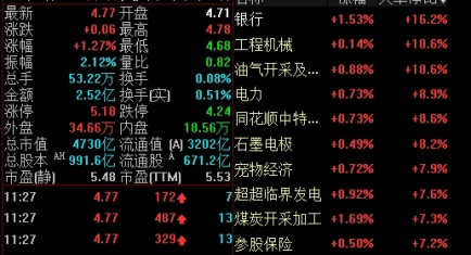 沪深300指数期货主要交易规则(沪深300指数期货是什么)_https://www.vyews.com_原油期货_第1张