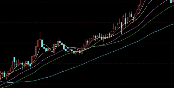 期货结算价和开仓价(期货隔夜后盈利还按开仓价计算吗)_https://www.vyews.com_技术指标_第1张