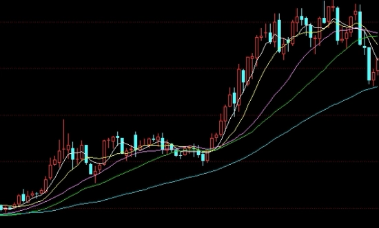 盐与纯碱期货关系图(期货里的纯碱量有多少)_https://www.vyews.com_期货行情_第1张