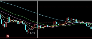 期指和期货的关系(期指与期货的区别)_https://www.vyews.com_内盘期货_第1张