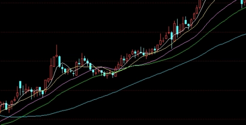 期货摘牌前会涨吗(期货摘牌什么意思)_https://www.vyews.com_原油期货_第1张