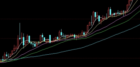 钢铁期货杠杆是多少倍(铁矿石期货杠杆是多少倍)_https://www.vyews.com_行情分析_第1张