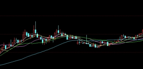 标普500指数期货交易(标普500期货指数和标普500指数是正相关吗)_https://www.vyews.com_期货品种_第1张