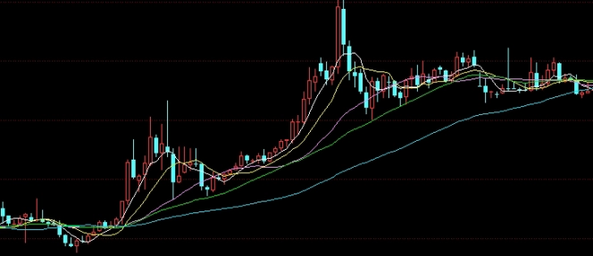 期货可用资金为0是什么状态(期货可用资金为0就会平仓吗)_https://www.vyews.com_期货技术_第1张