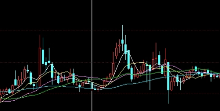 铁矿石期货价4个月涨幅这么高(铁矿石期货涨了多少)_https://www.vyews.com_内盘期货_第1张