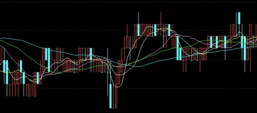 股票期货与股份期权(期权与股份的区别是什么)_https://www.vyews.com_期货技术_第1张