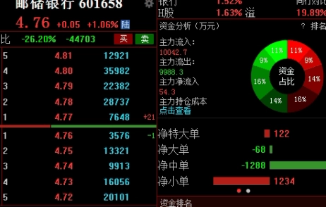 期货平仓怎么设置先平新仓(期货可以先平新仓后平老仓吗)_https://www.vyews.com_原油直播间_第1张