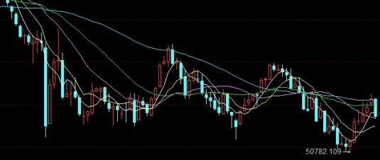 股票期权股指期货(股指期权和期货)_https://www.vyews.com_期货技术_第1张