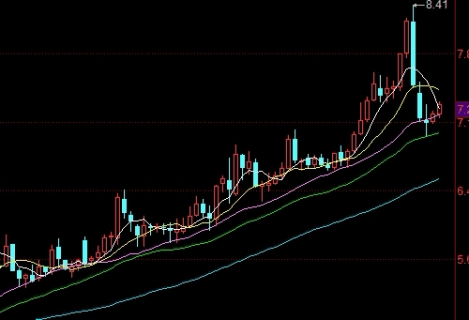 4月16日钯金期货行情(4月16日钯金期货行情走势)_https://www.vyews.com_期货品种_第1张