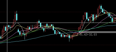 期货合约的实物交割按照(期货合约的交割方式)_https://www.vyews.com_股指期货_第1张