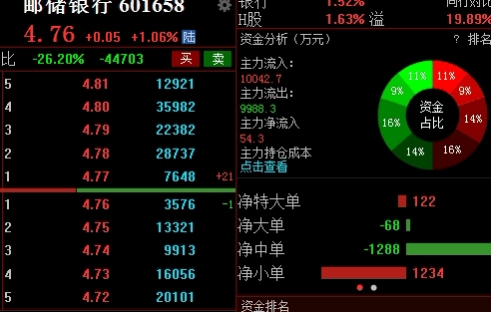 国内期货最少入金(期货入金多少能出多少吗)_https://www.vyews.com_国际期货_第1张