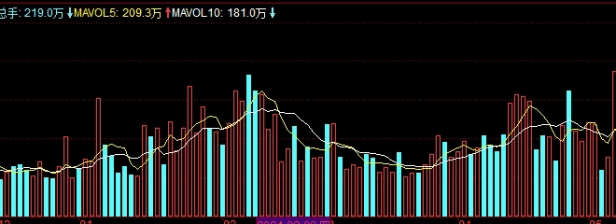 纳指期货直播间(纳指期货指数行情)_https://www.vyews.com_原油直播间_第1张